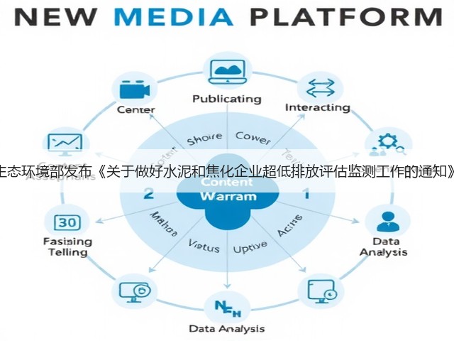 生态环境部发布《关于做好水泥和焦化企业超低排放评估监测工作的通知》(图1) 生态环境部发布《关于做好水泥和焦化企业超低排放评估监测工作的通知》(图1)