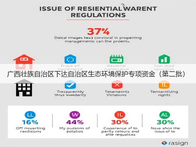 广西壮族自治区下达自治区生态环境保护专项资金(第二批)(图3) 广西壮族自治区下达自治区生态环境保护专项资金(第二批)(图3)