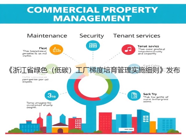 《浙江省绿色（低碳）工厂梯度培育管理实施细则》发布(图1)