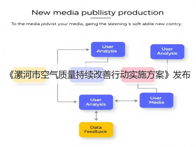 《漯河市空气质量持续改善行动实施方案》发布