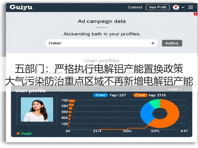 五部门：严格执行电解铝产能置换政策 大气污染防治重点区域不再新增电解铝产能(图1)