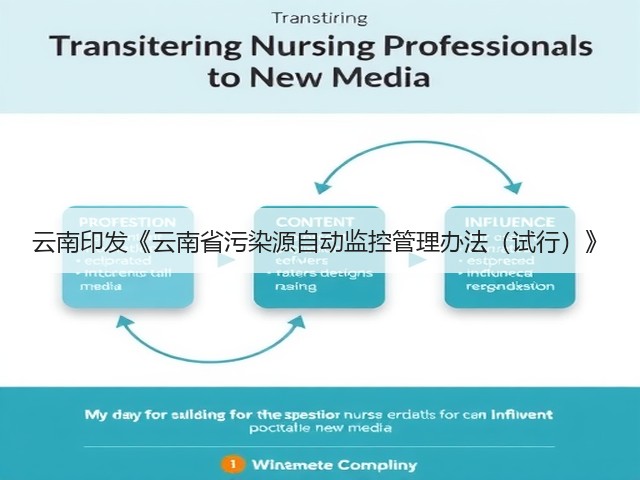 云南印发《云南省污染源自动监控管理办法(试行)》(图3) 云南印发《云南省污染源自动监控管理办法(试行)》(图3)
