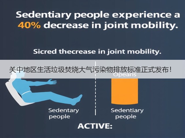关中地区生活垃圾焚烧大气污染物排放标准正式发布！(图1)