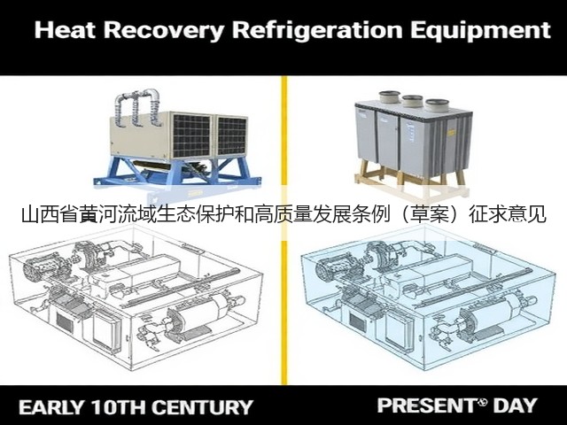 山西省黄河流域生态保护和高质量发展条例(草案)征求意见(图2) 山西省黄河流域生态保护和高质量发展条例(草案)征求意见(图2)