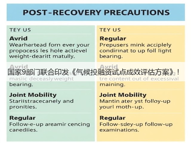 国家9部门联合印发《气候投融资试点成效评估方案》!(图3) 国家9部门联合印发《气候投融资试点成效评估方案》!(图3)
