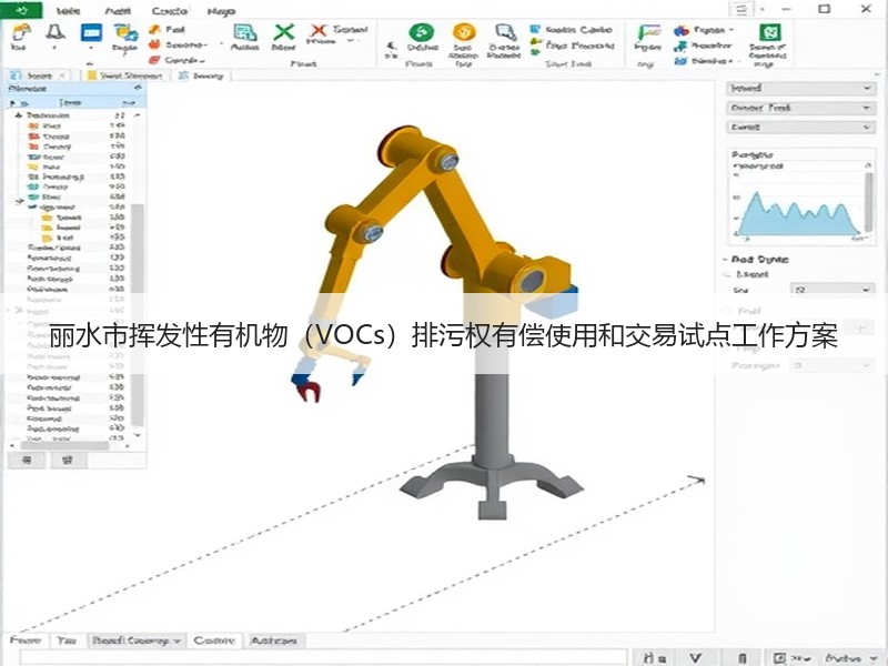 丽水市挥发性有机物(VOCs)排污权有偿使用和交易试点工作方案 丽水市挥发性有机物(VOCs)排污权有偿使用和交易试点工作方案