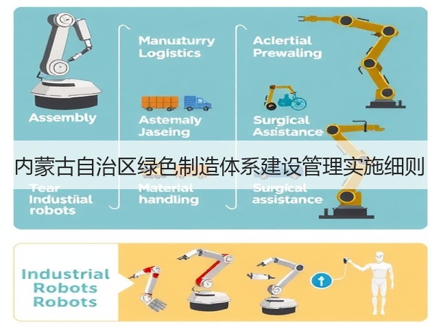 内蒙古自治区绿色制造体系建设管理实施细则(图1) 内蒙古自治区绿色制造体系建设管理实施细则(图1)