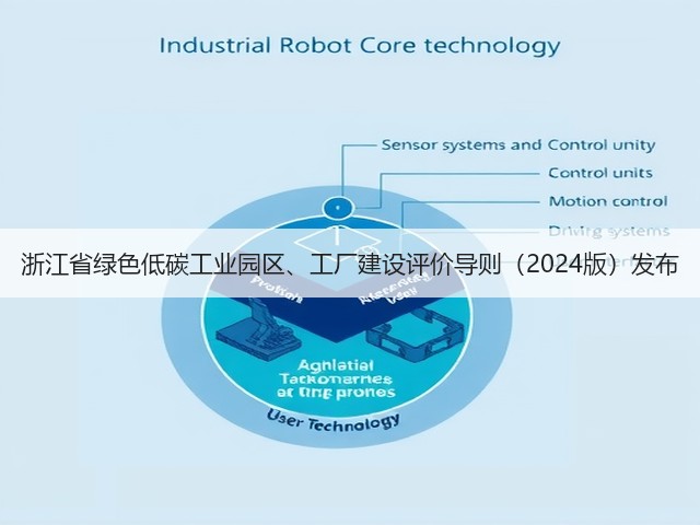 浙江省绿色低碳工业园区、工厂建设评价导则(2024版)发布(图2) 浙江省绿色低碳工业园区、工厂建设评价导则(2024版)发布(图2)